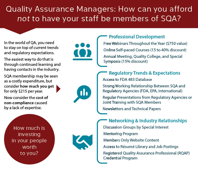 QA Managers: How much is investing in your people worth to you? Consider the cost of NOT keeping up with regulatory trends and expectations.